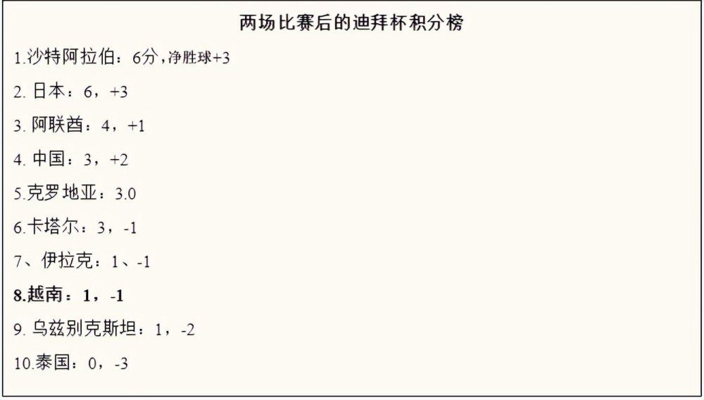 在特辑中还可以看到张艺兴浑身湿透，条件艰苦的拍摄条件下依旧乐观活泼，遇暴雨天心情极佳暖心放歌，拍摄间隙上演实力模仿秀，更乐于助人捡被狂风吹飞的道具